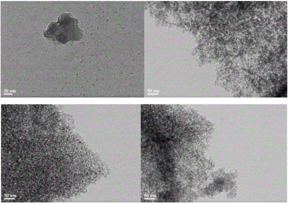 Efficient preparation method of mesoporous silica particles with efficient blood coagulation function