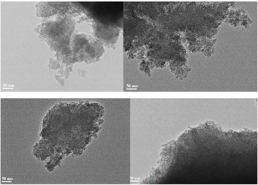 Efficient preparation method of mesoporous silica particles with efficient blood coagulation function