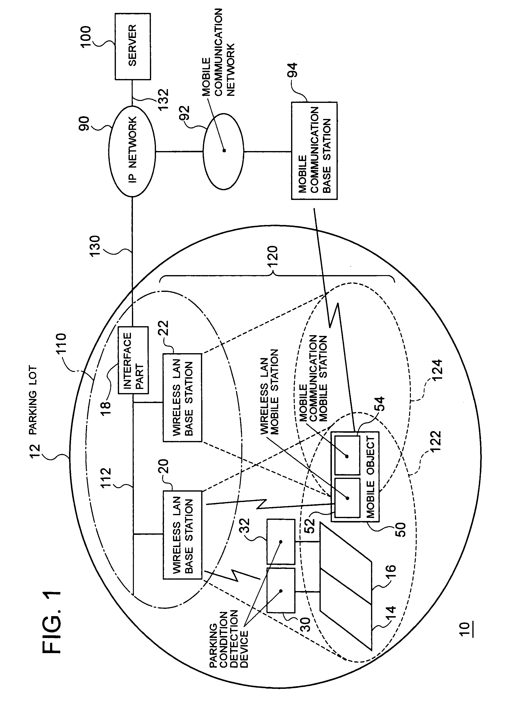 Parking lot management system using wireless LAN system