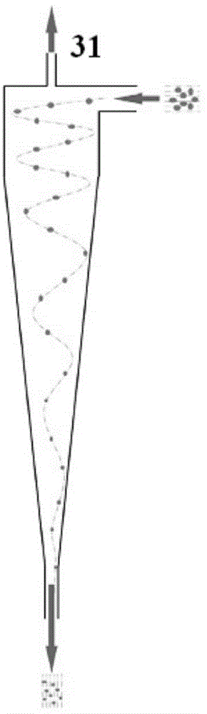 Activated sludge treatment method and system for wastewater