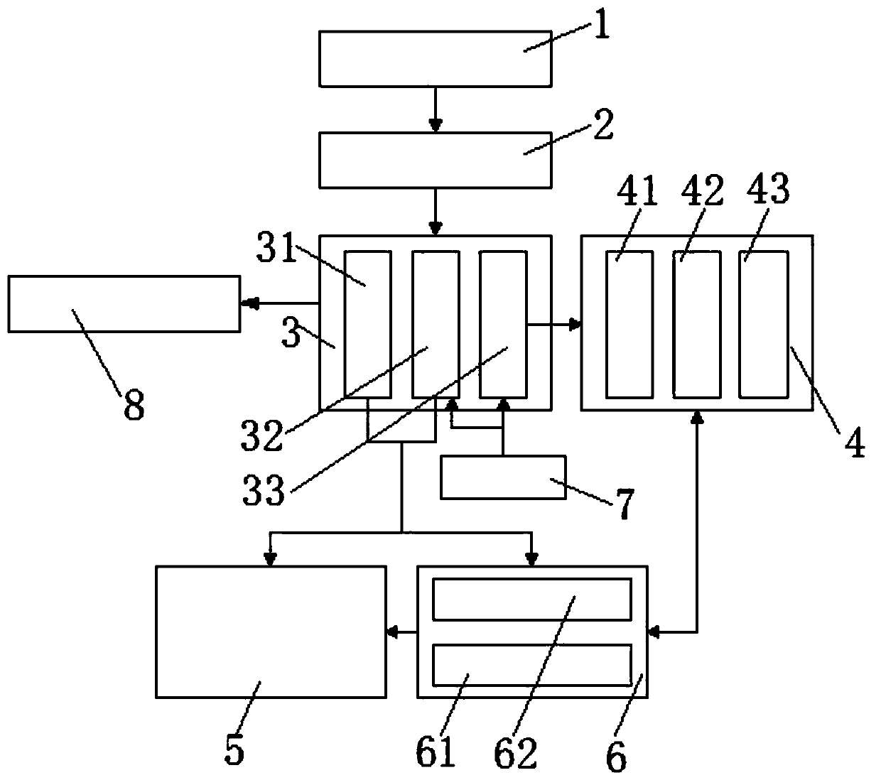 Information express identification system and method