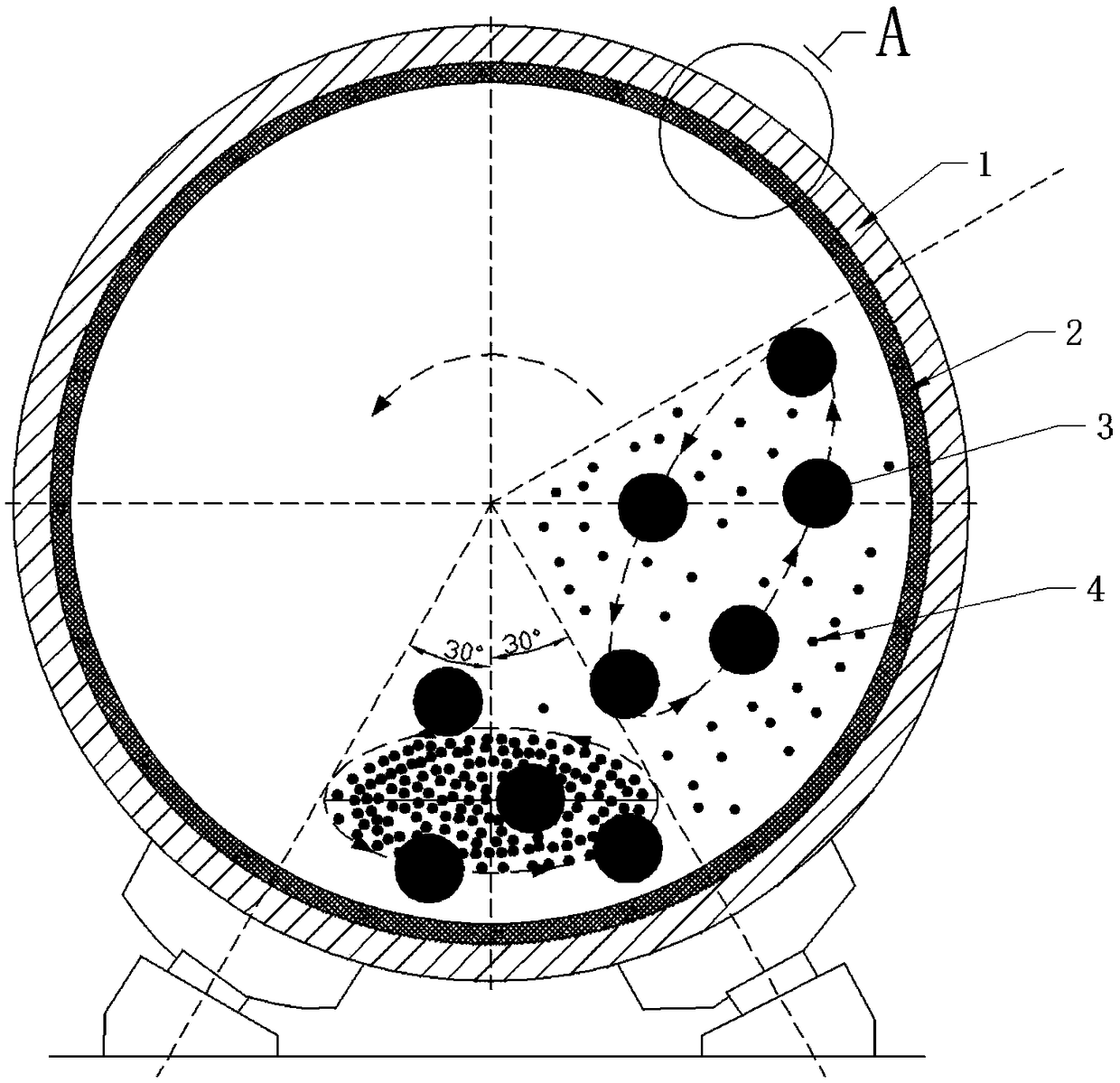 Efficient grinding system for grinding machine