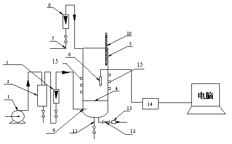 Multi-frequency ultrasonic parallel radiation gas-liquid mass-transfer reaction device