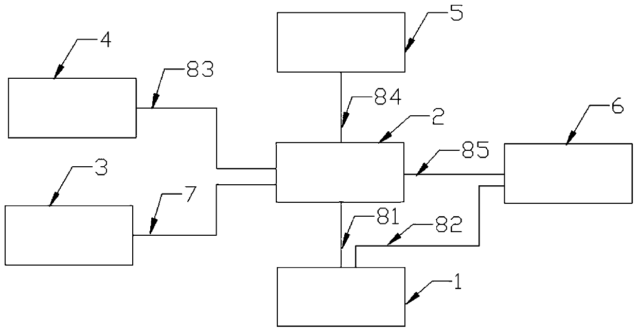 Multifunctional concrete structure reinforcement corrosion rate detector and detection method