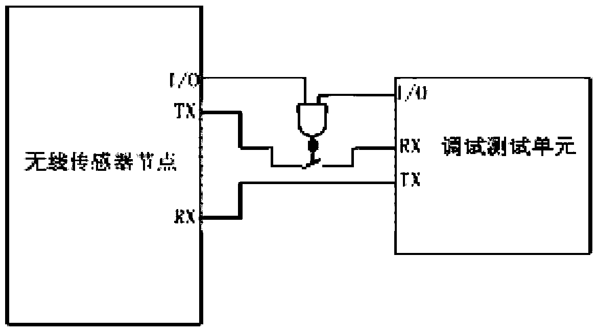 Auxiliary debugging device for dual-channel wireless sensor nodes