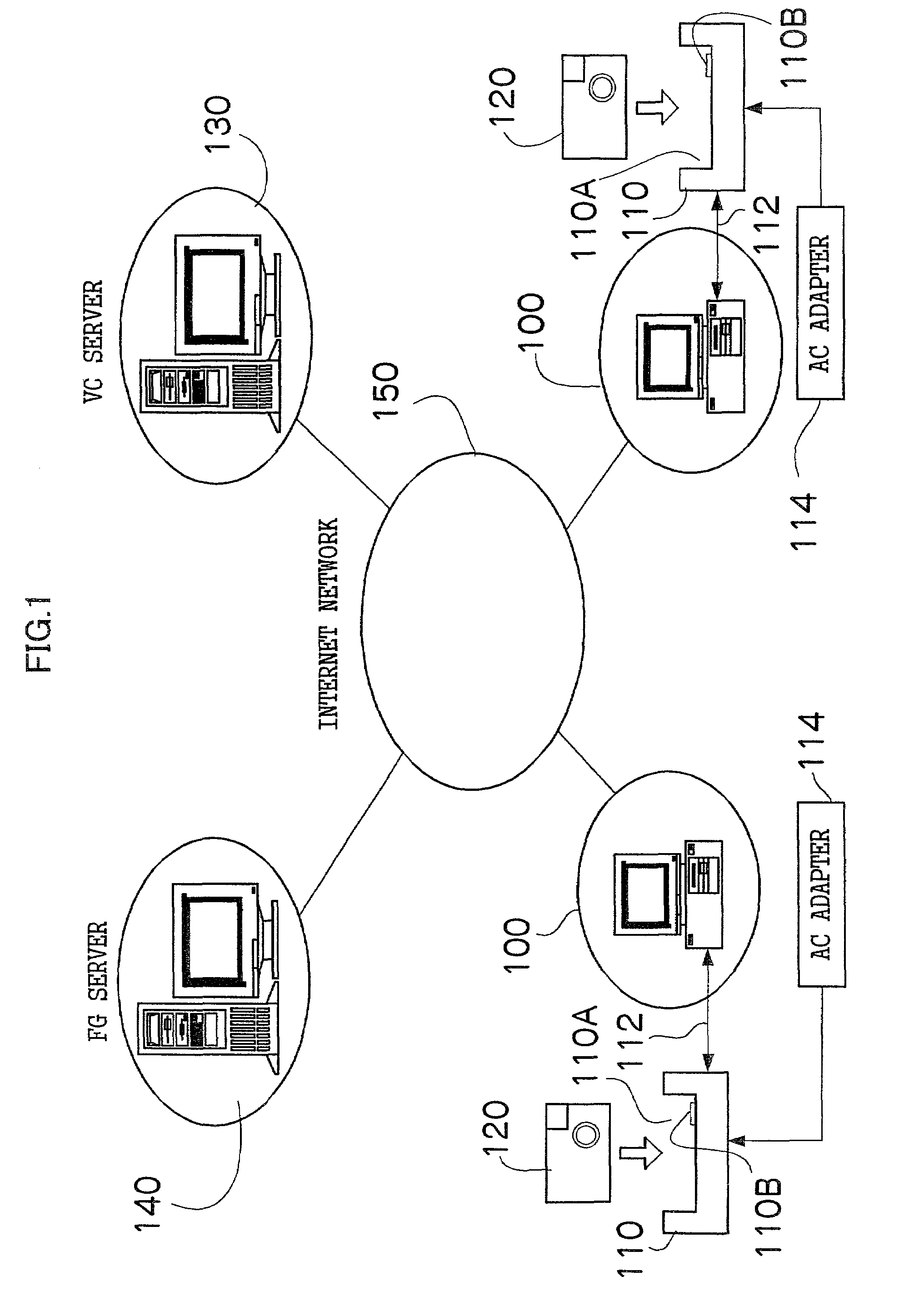 Videoconference system