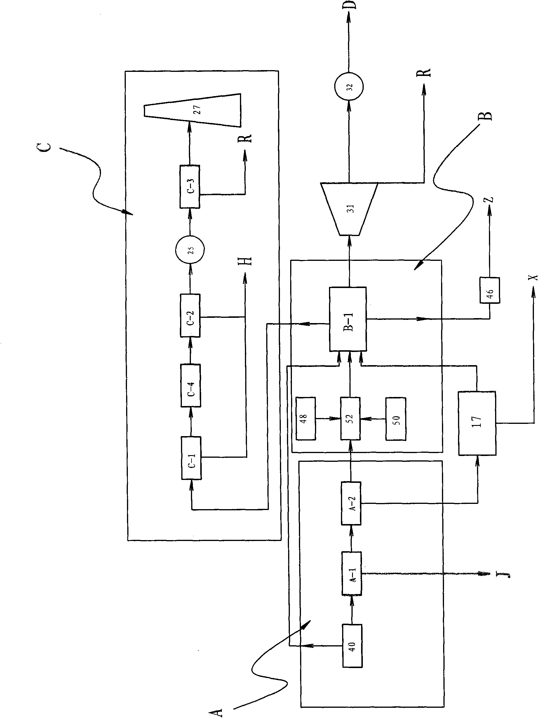 Sludge treatment method and sludge treatment system