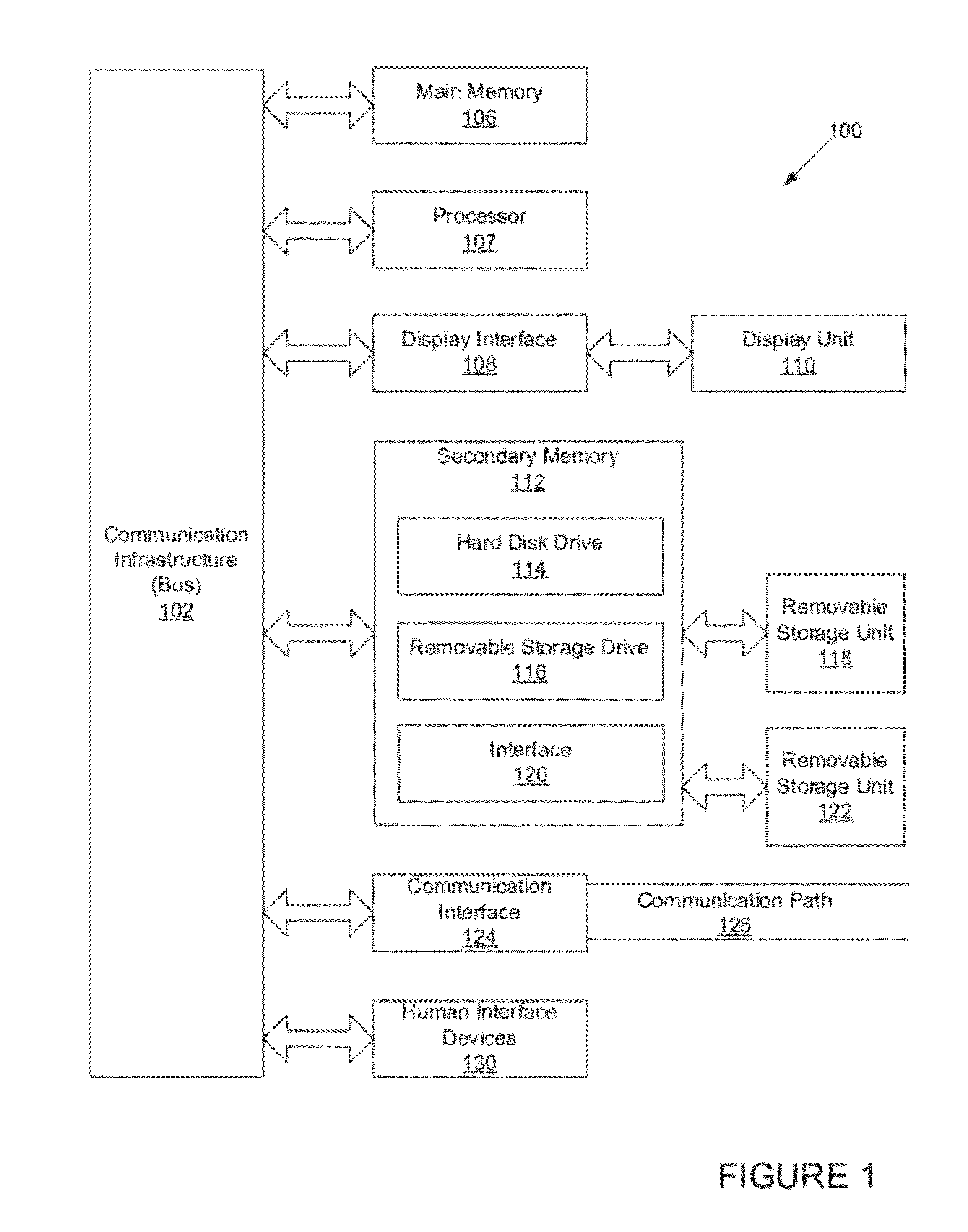 System and method for providing and modifying a personalized face chart