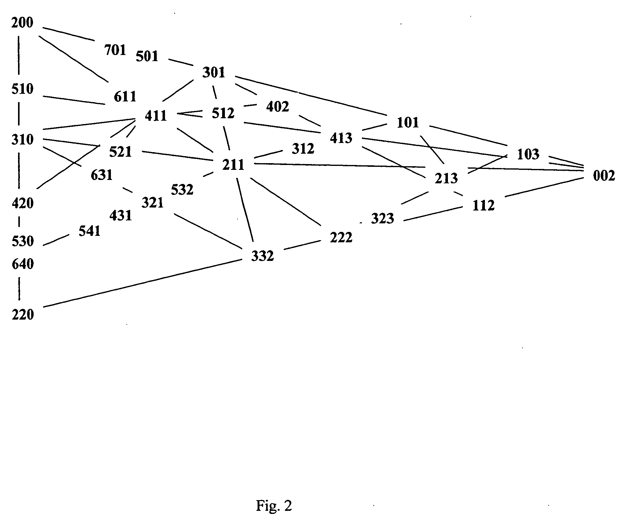 Tin plating method