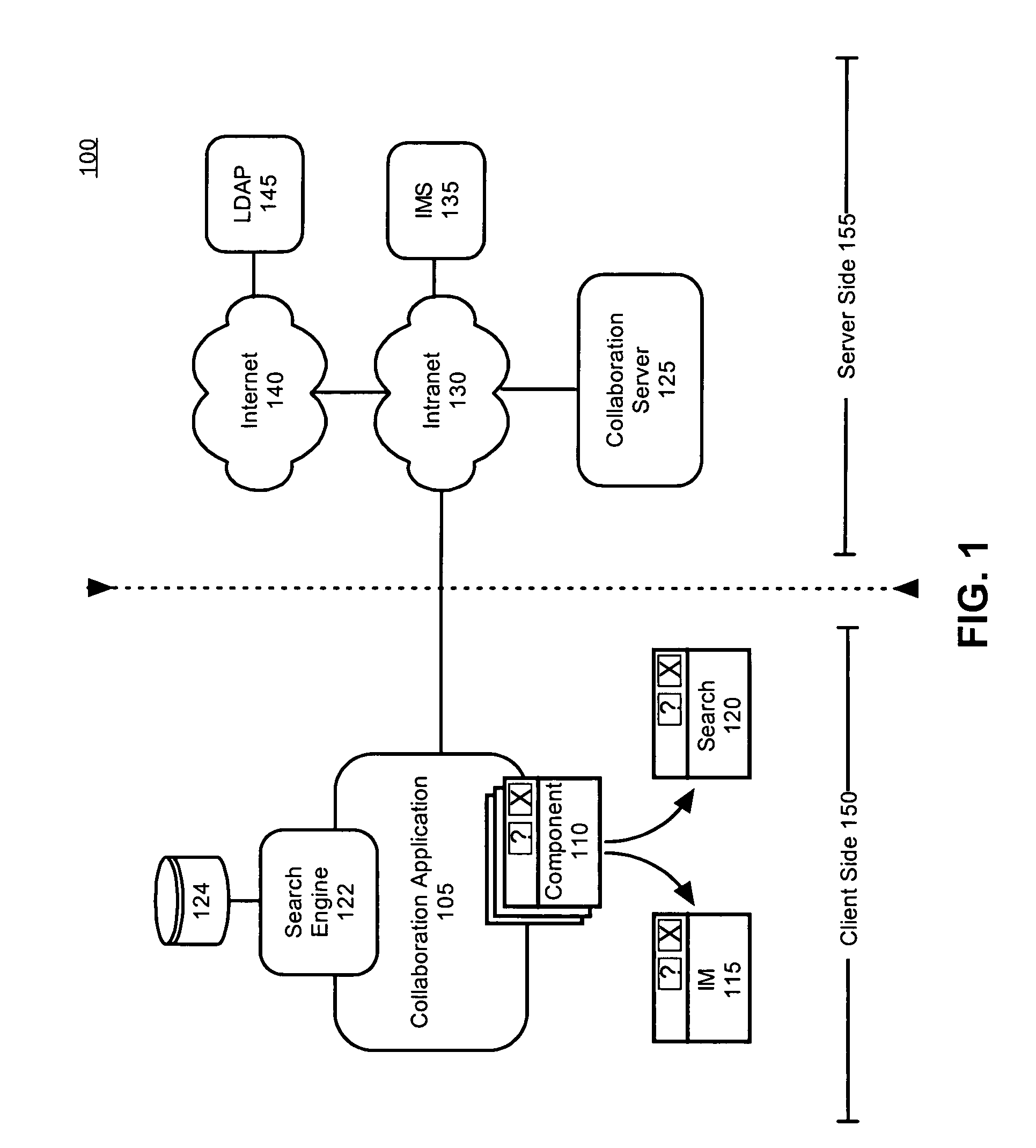 Personnel search enhancement for collaborative computing