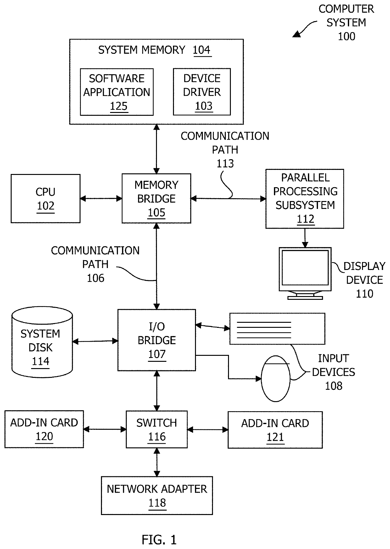 Dynamically detecting uniformity and eliminating redundant computations to reduce power consumption