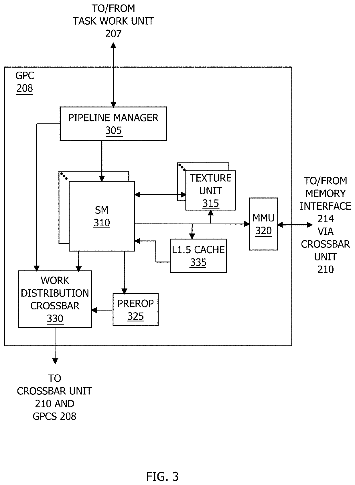 Dynamically detecting uniformity and eliminating redundant computations to reduce power consumption