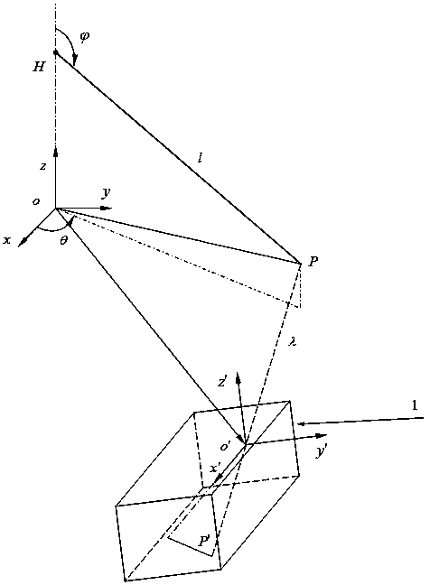 Method for measuring three-dimensional displacement by high-speed photography