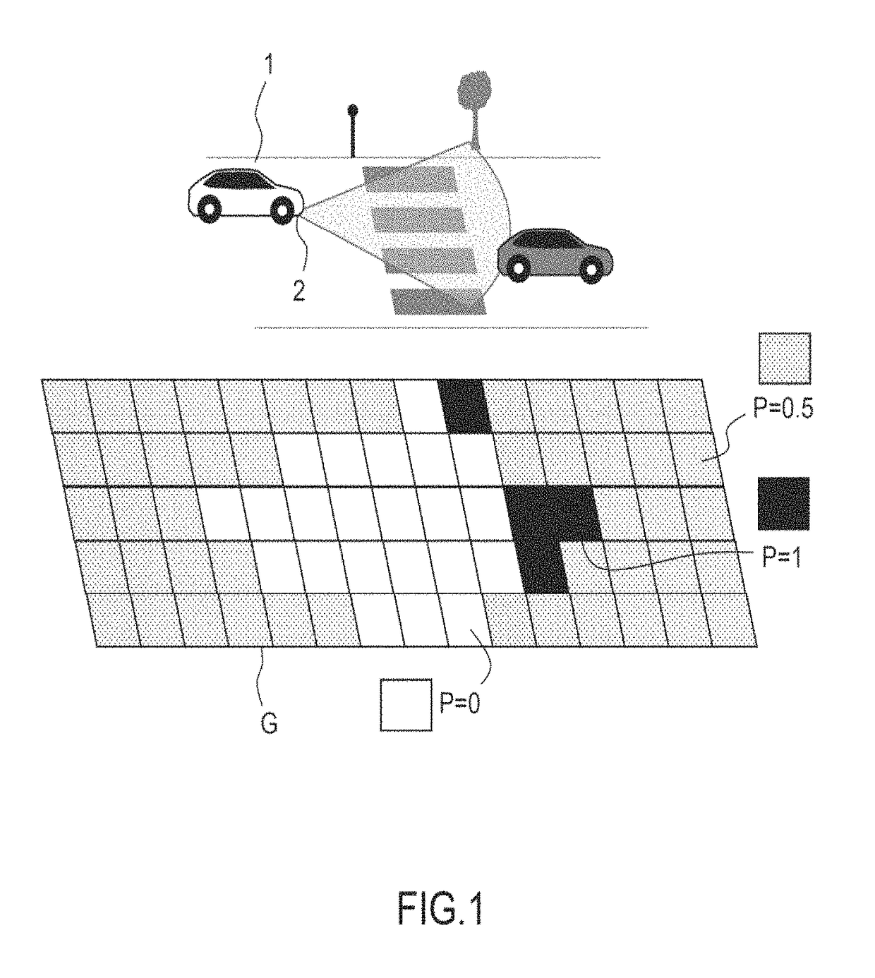 Method and system for determining cells traversed by a measuring or visualization axis