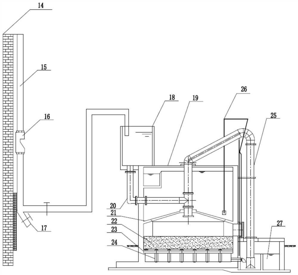 A green roof and rainwater purification coupling system for sponge city construction