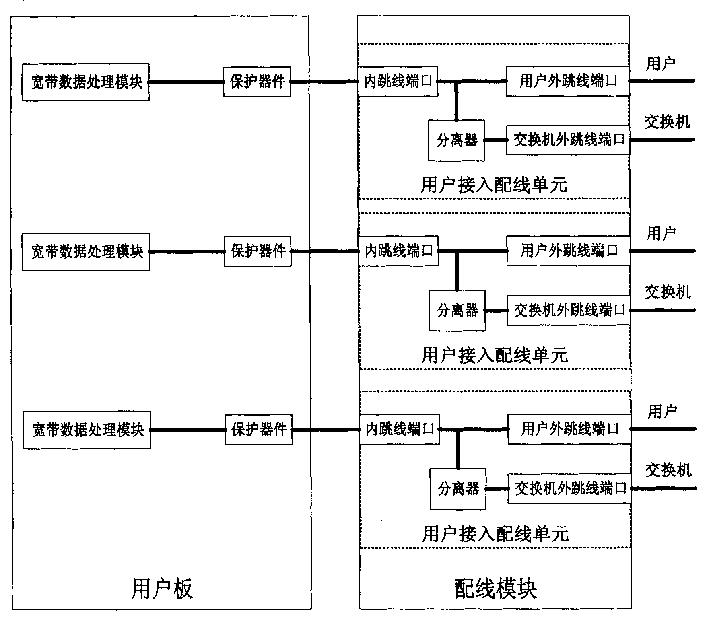 Wiring module