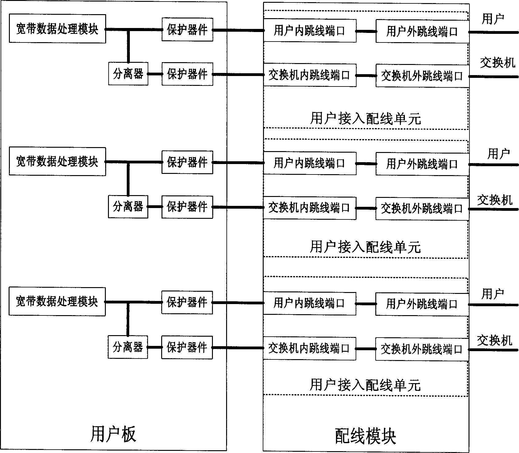 Wiring module