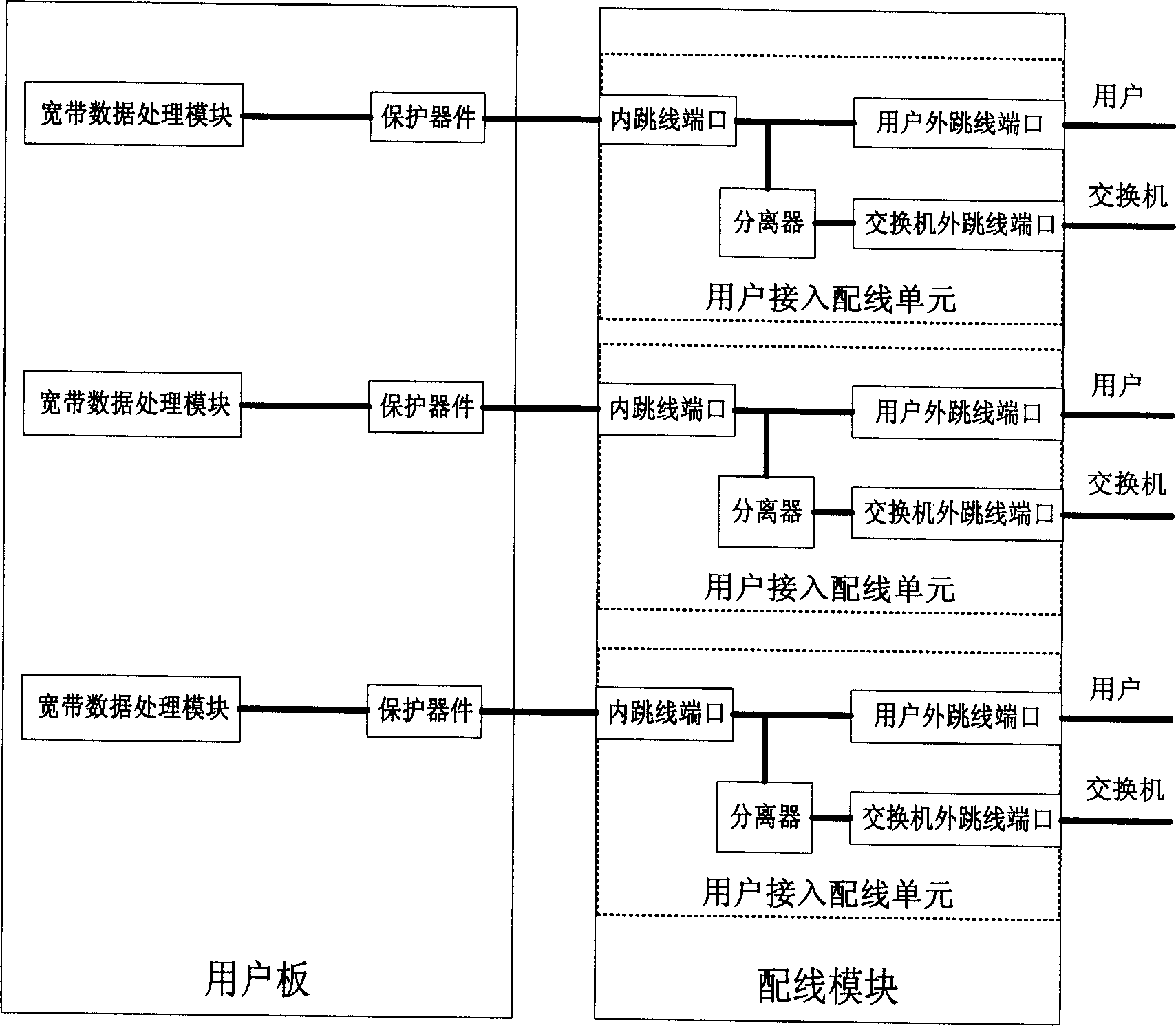 Wiring module