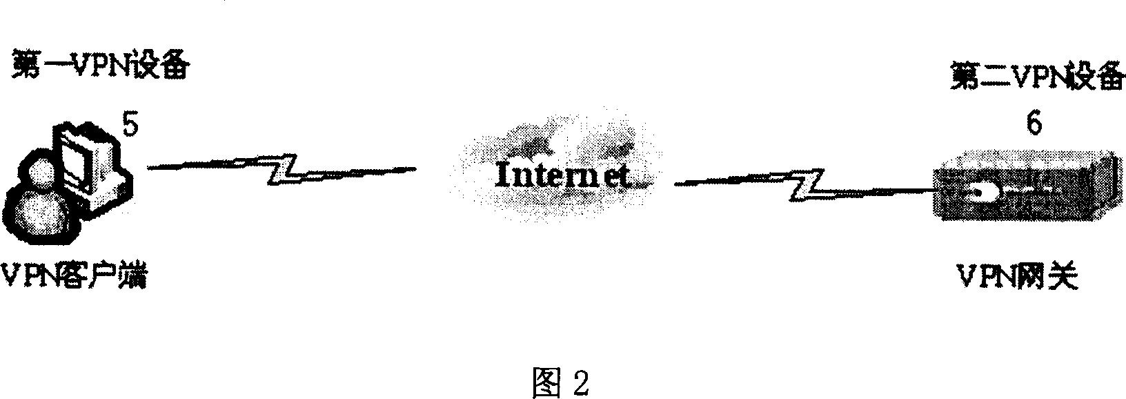 System and method for realizing VPN protocol at application layer