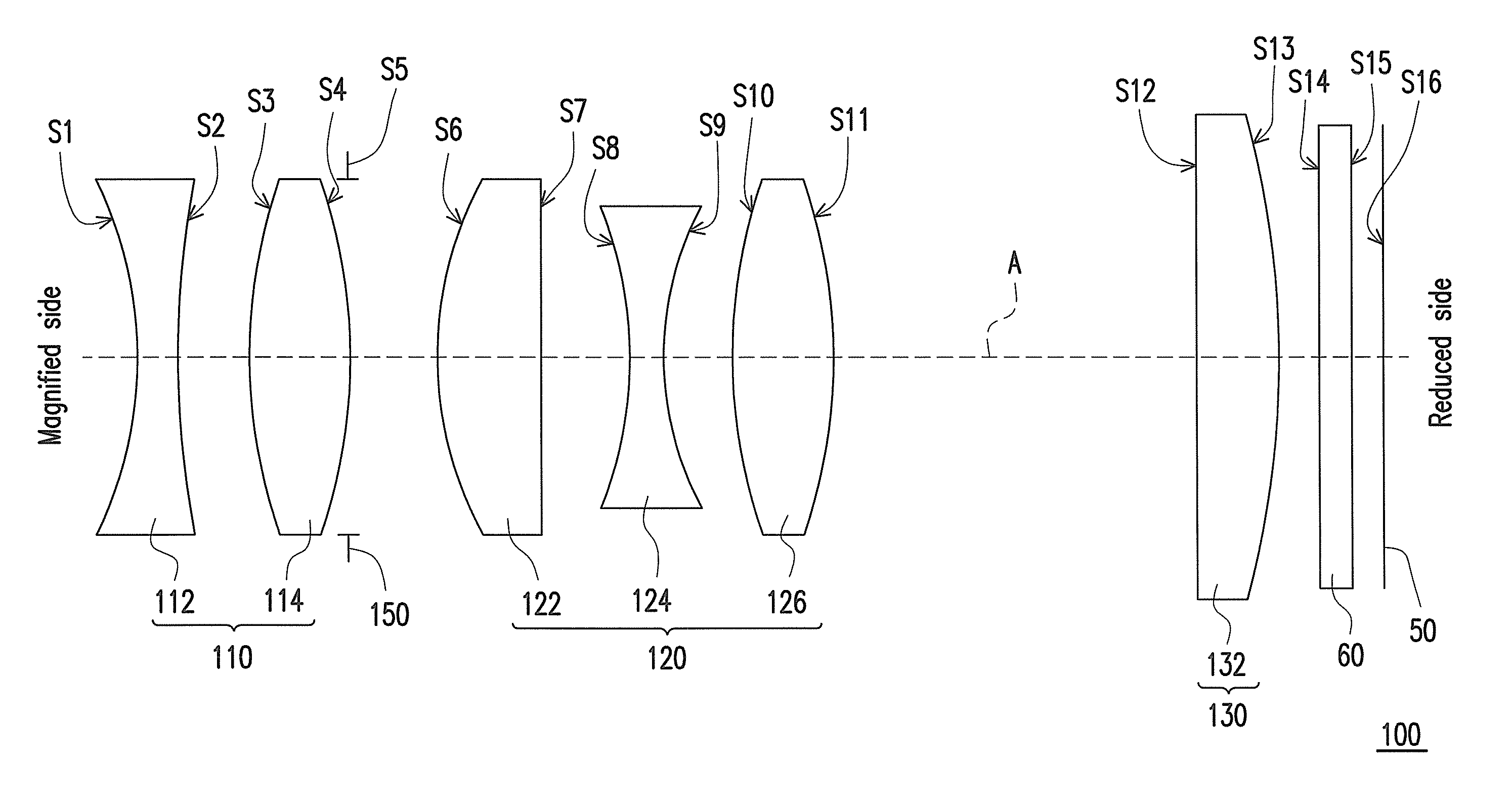 Fixed focal length lens