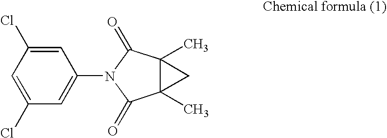 Transformed cell with enhanced sensitivity to antifungal compound and use thereof