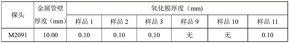 Transverse wave couplant for power station boiler steel pipe inner wall oxide-film high frequency ultrasonic measurement, and preparation method thereof