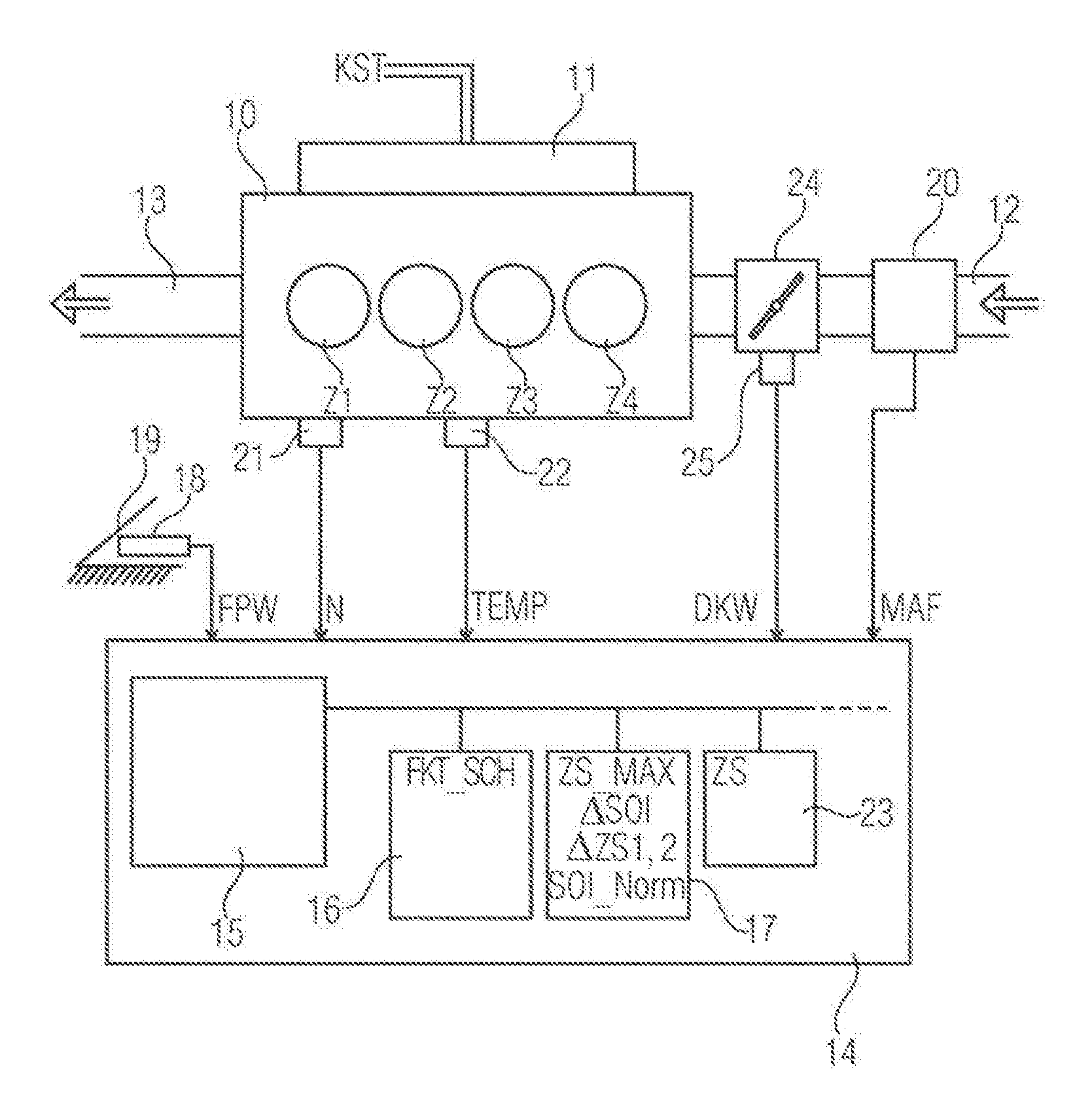 Control For Overrun Cutoff Of Internal Combustion Engine