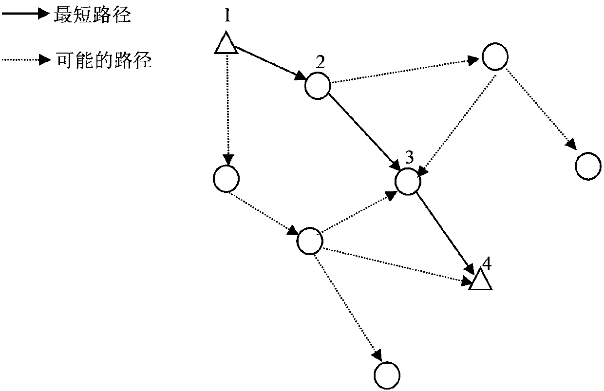 Underwater multistage positioning method