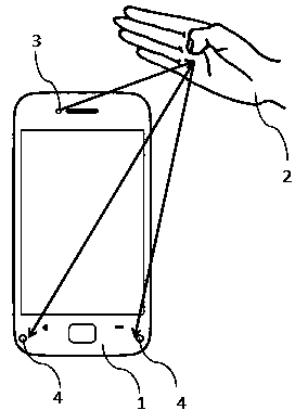 Gesture-wakened electronic device and gesture wakening method thereof