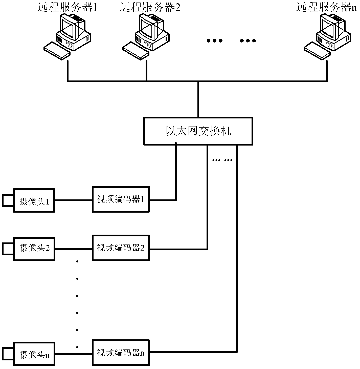 Classroom electrical equipment management method and system based on intelligent video recognition technology