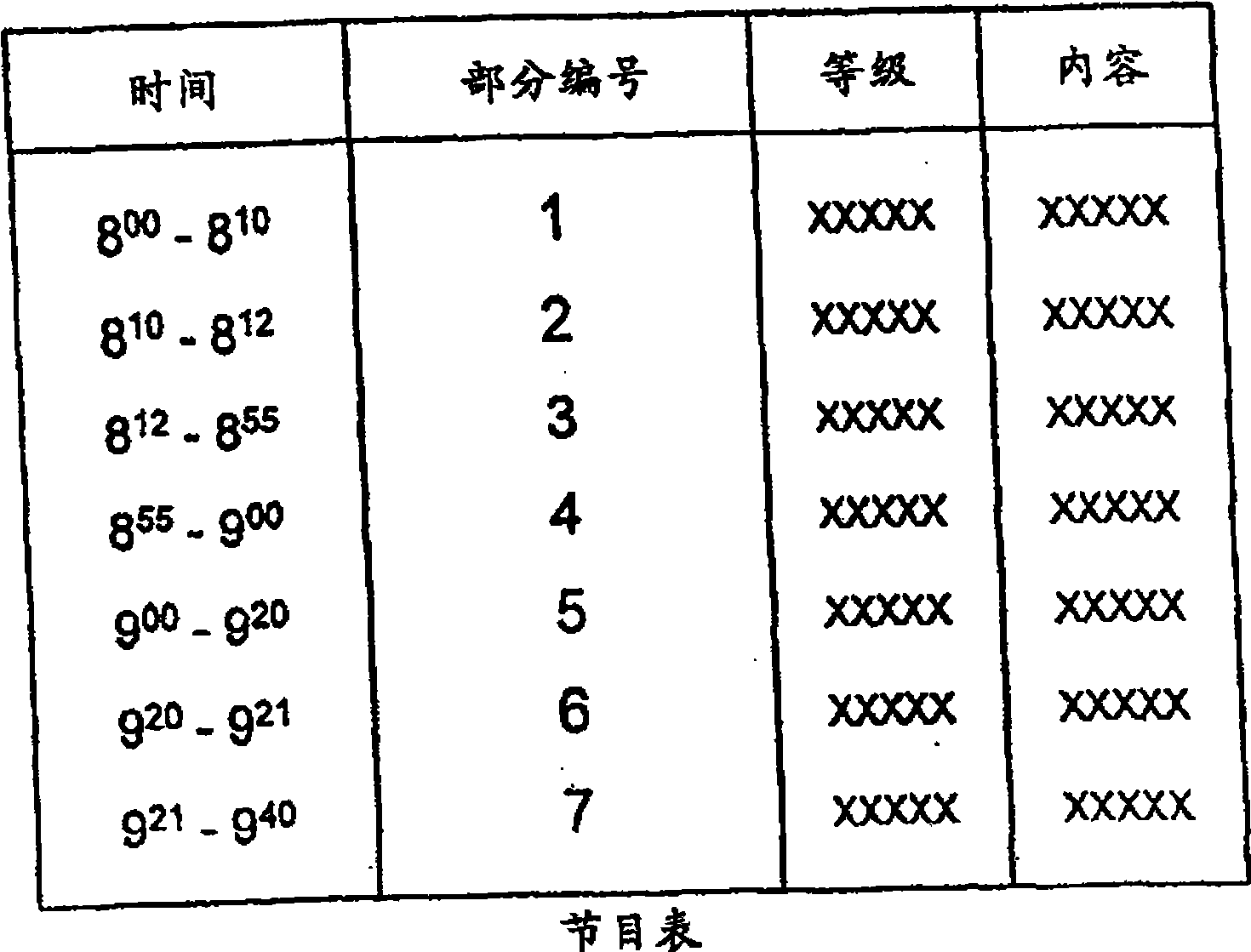 Method for the uninterrupted display of television programs with suppressed program segments