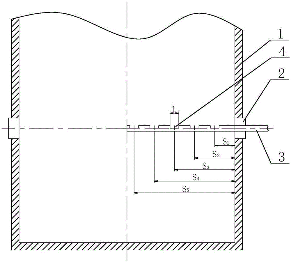 Measuring method of length of convolution region of air vent of COREX fusion gasification furnace