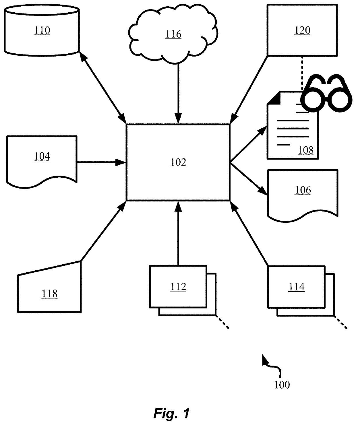 Usage-Tracking Of Assets For Security Assurance