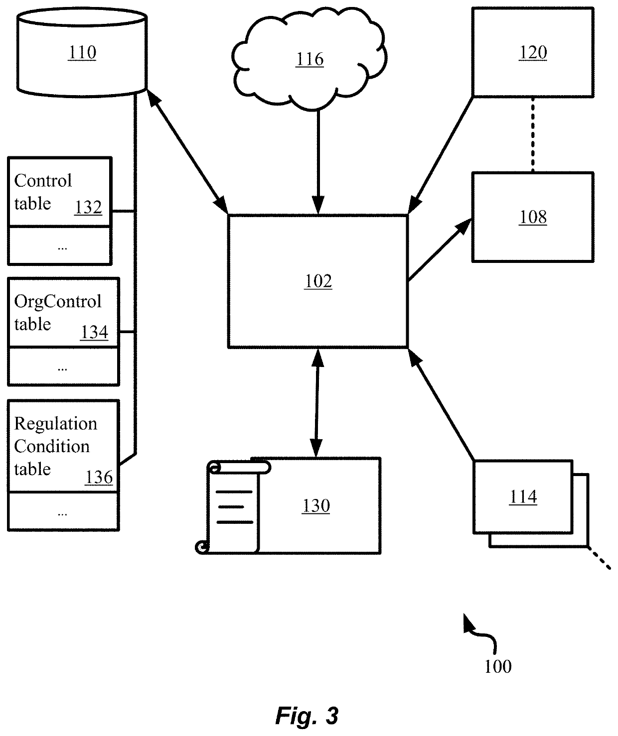 Usage-Tracking Of Assets For Security Assurance