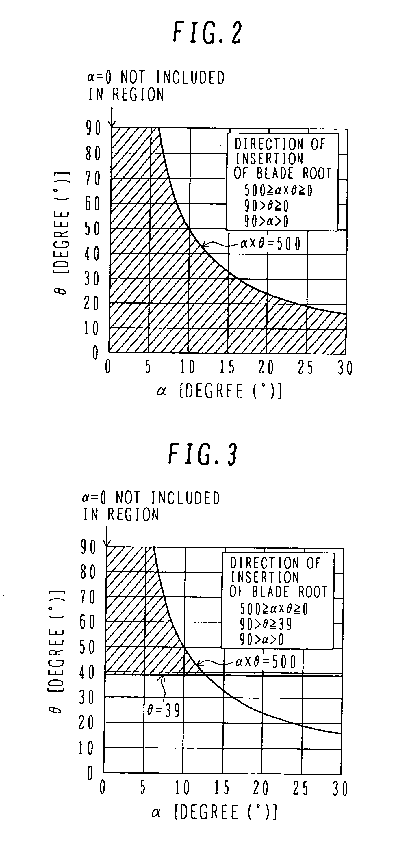 Steam turbine blade, steam turbine rotor, steam turbine with those blades and rotors, and power plant with the turbines