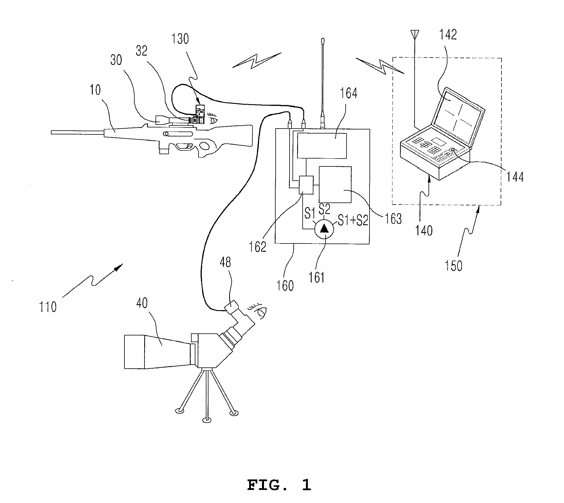 Integrated control system and method for controlling aimed shooting of sniper and observation of spotter