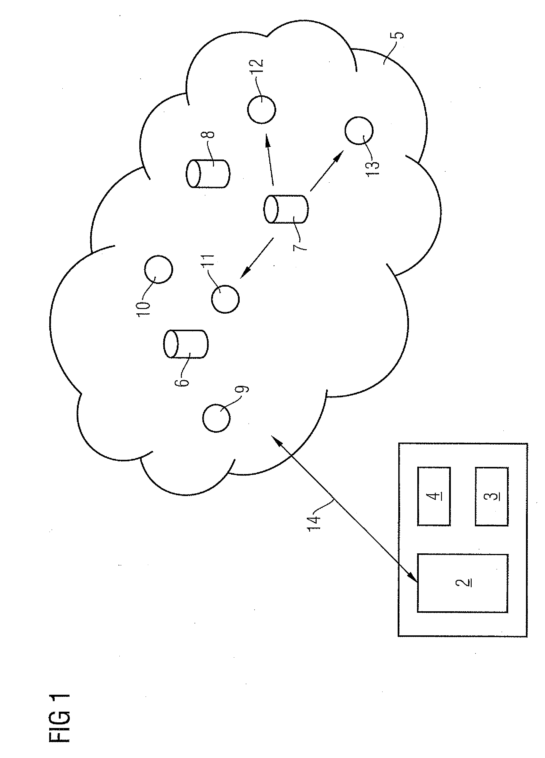 Method and apparatus for comparing entities