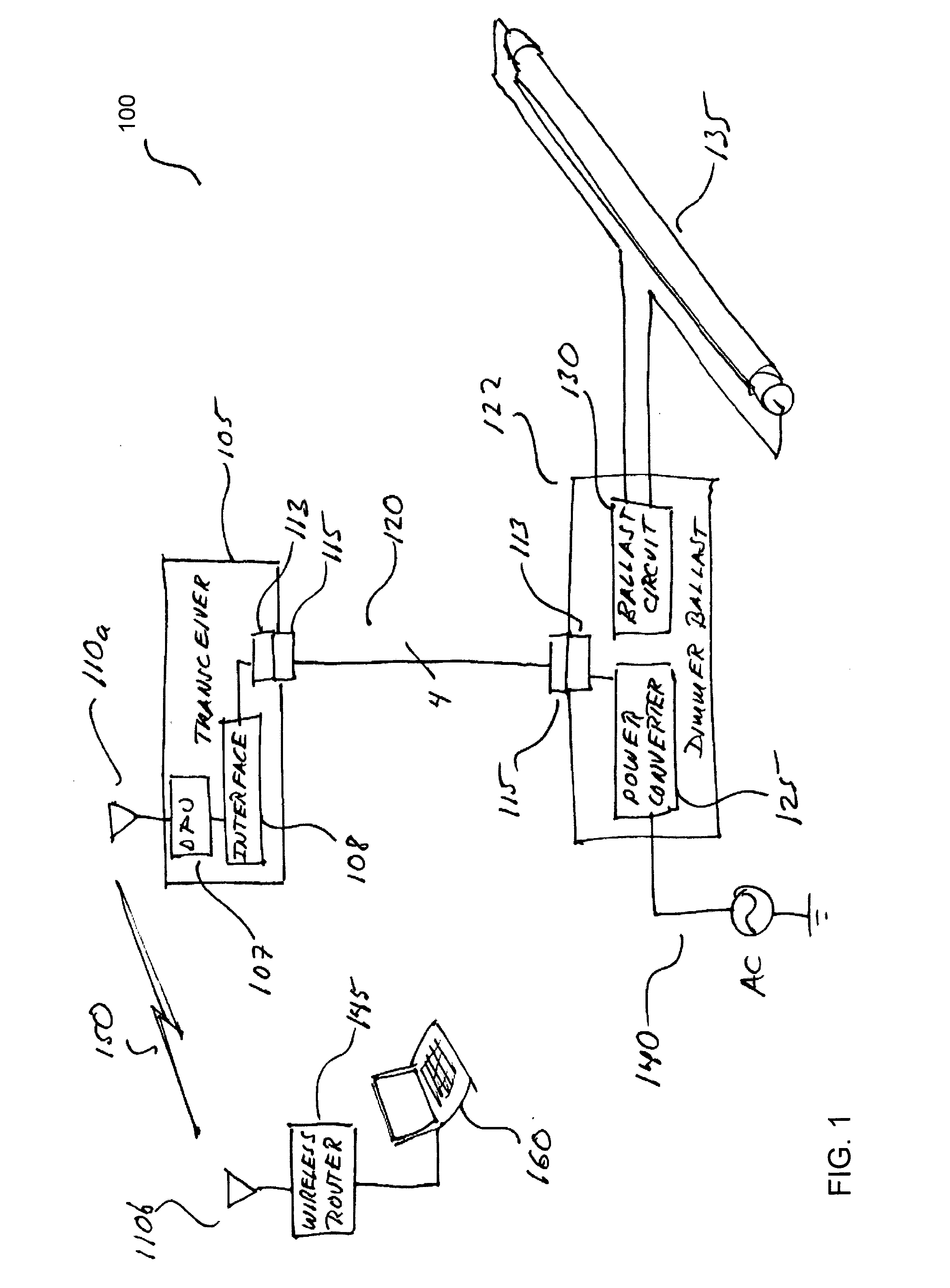 Modular wireless lighting control system using a common ballast control interface