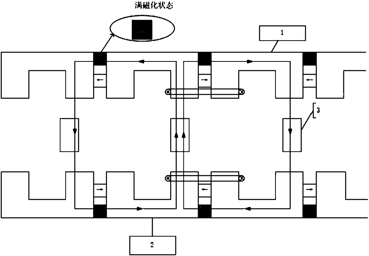 Dual-stator hybrid permanent-magnet memory motor