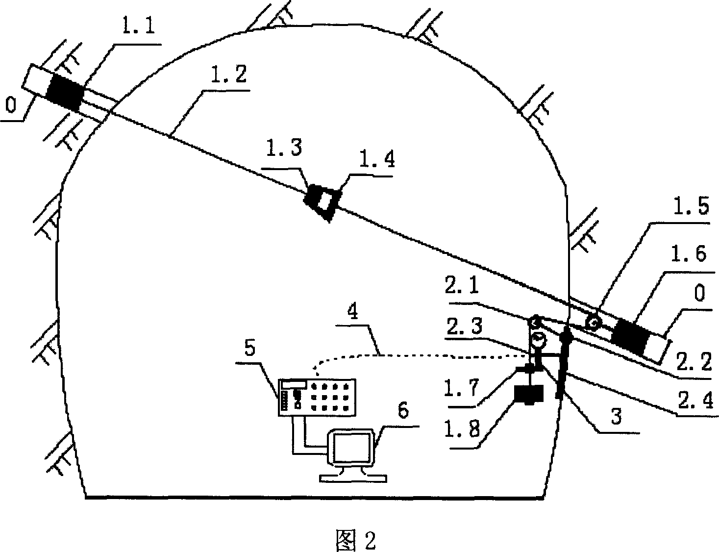 Deformation moritoring method for tunnel like engineering and apparatus thereof