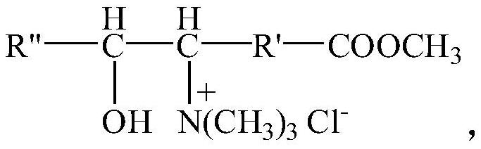 A kind of clay stabilizer and preparation method thereof of water sensitive damage