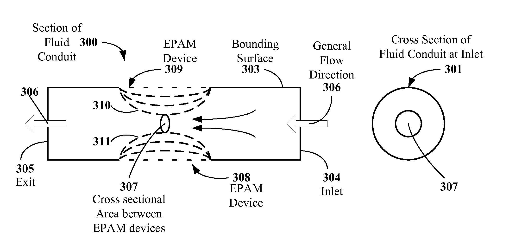 Electroactive polymer devices for controlling fluid flow