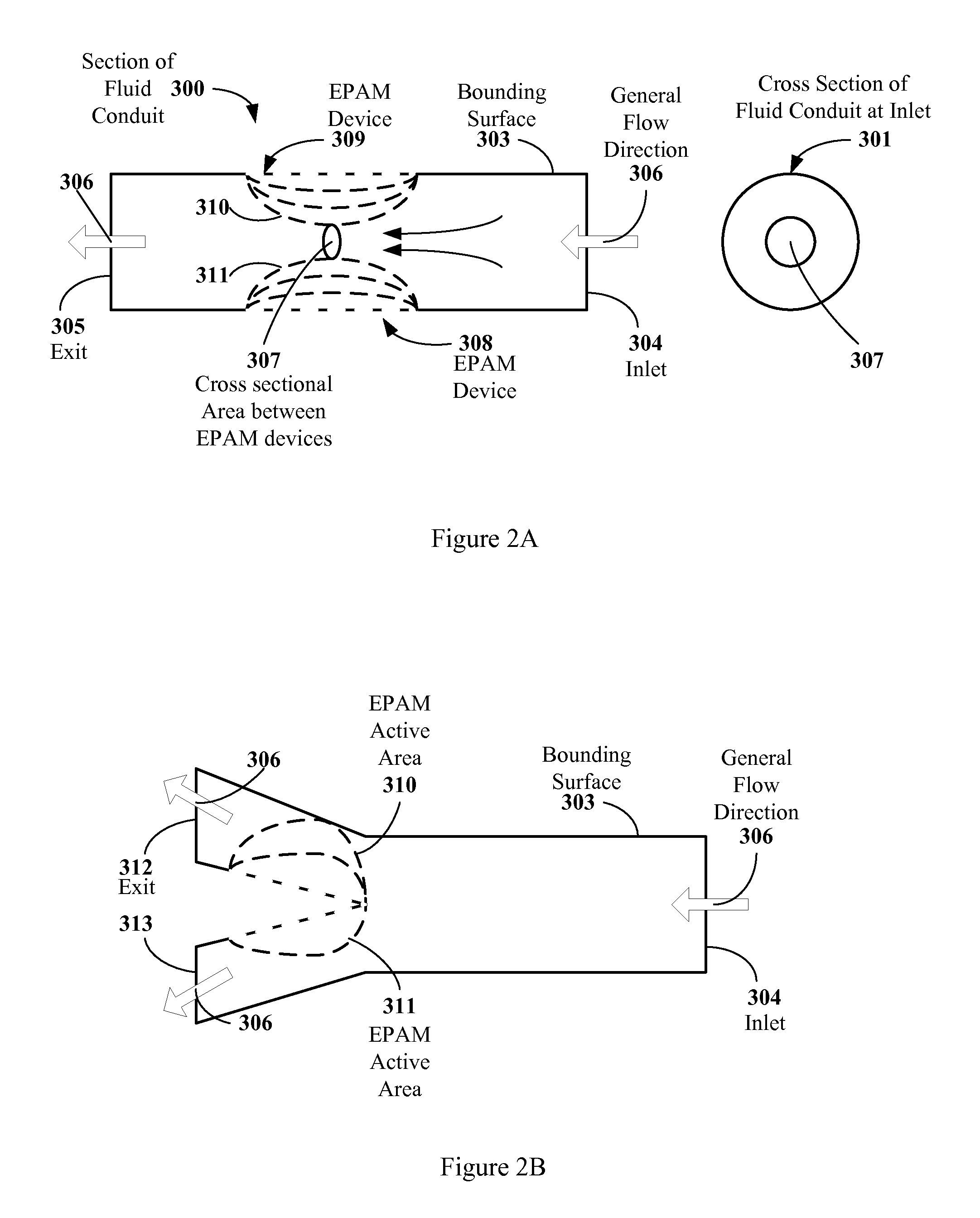 Electroactive polymer devices for controlling fluid flow