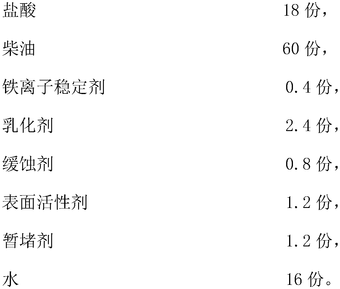 High-temperature resisting leakproof type unfreezing acid for well drilling and preparation method thereof