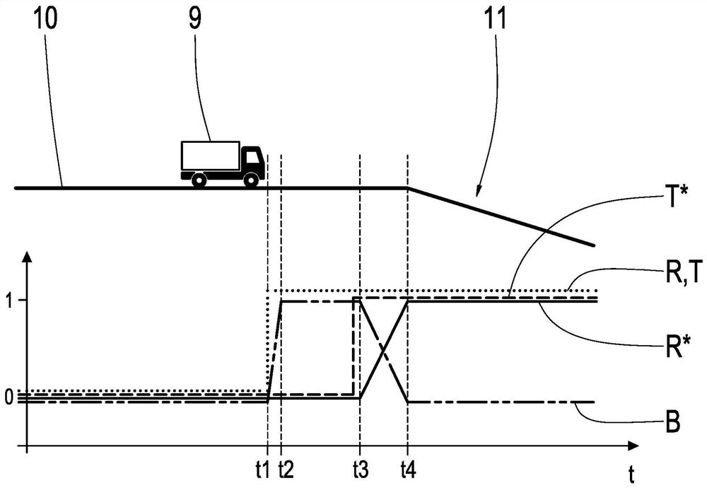 Operation of brake system of vehicle having decelerator and disconnect clutch