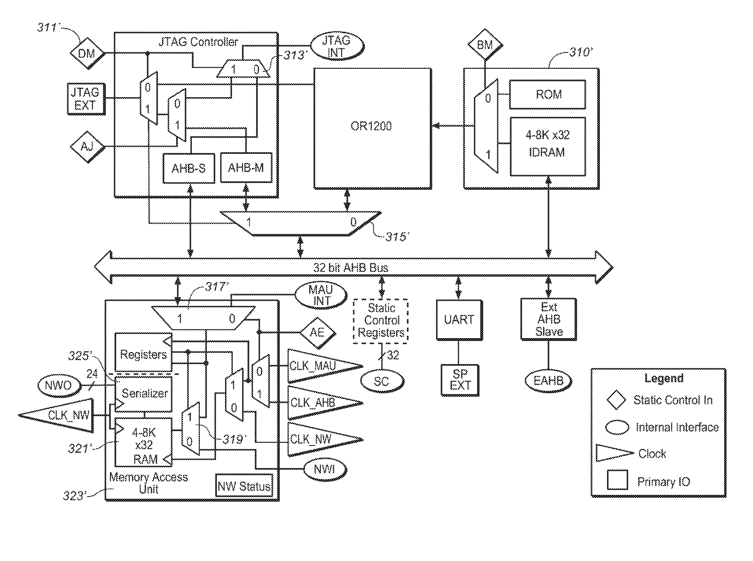 Microcontroller controlled or direct mode controlled network-fabric on a structured ASIC