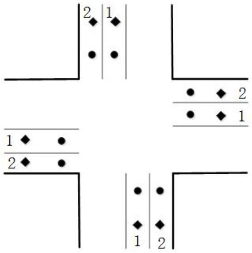 Traffic light control system and method