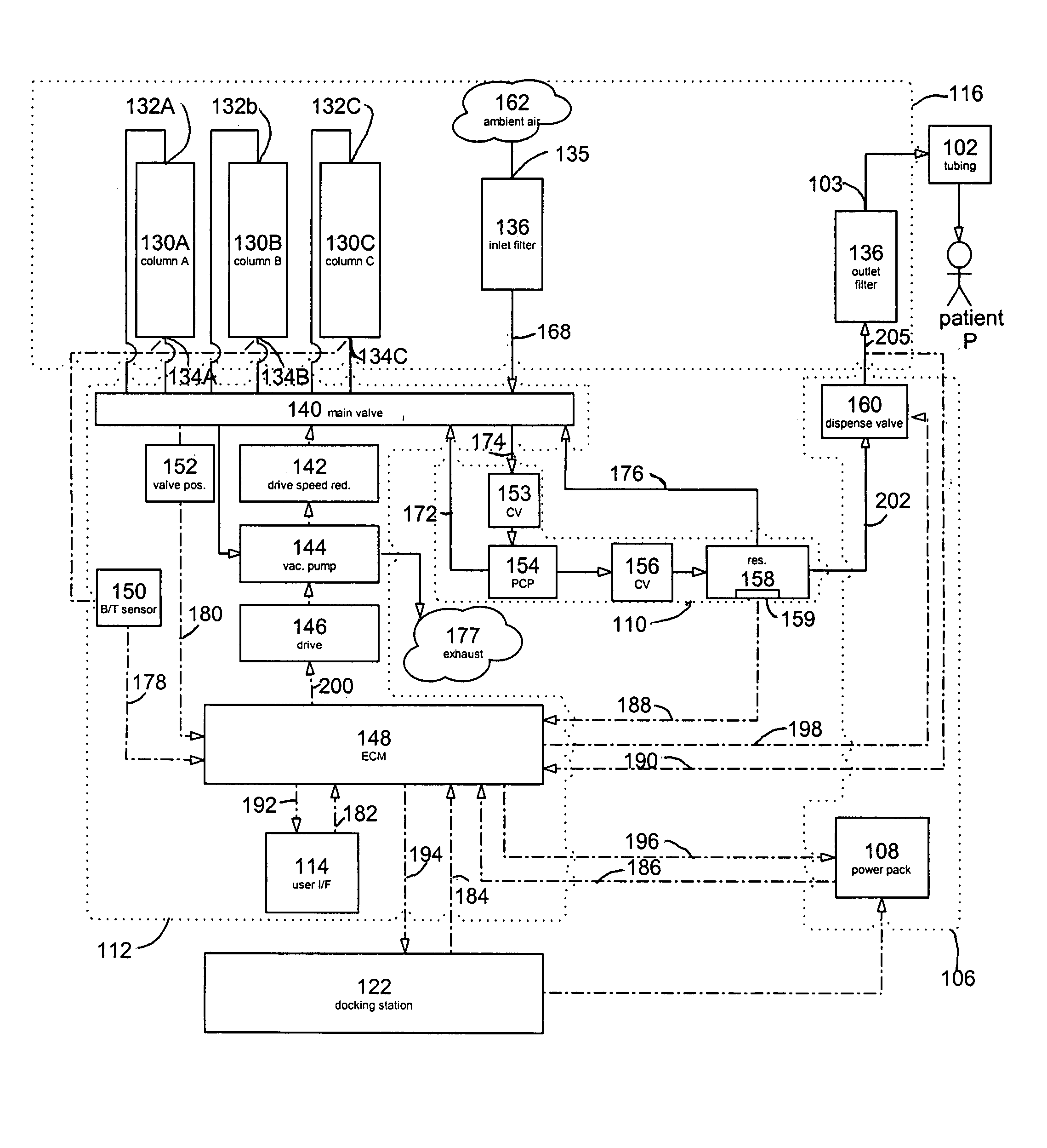 Ambulatory oxygen concentrator containing a three phase vacuum separation system