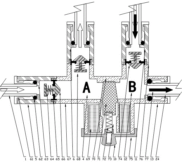 Electromagnetic three-path four-way valve for zero-discharge water purifier