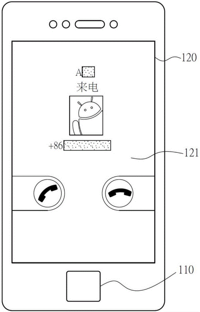 Method and system for quickly decrypting and identifying information of protected contact through fingerprint verification mode